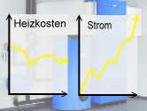 wetterstation